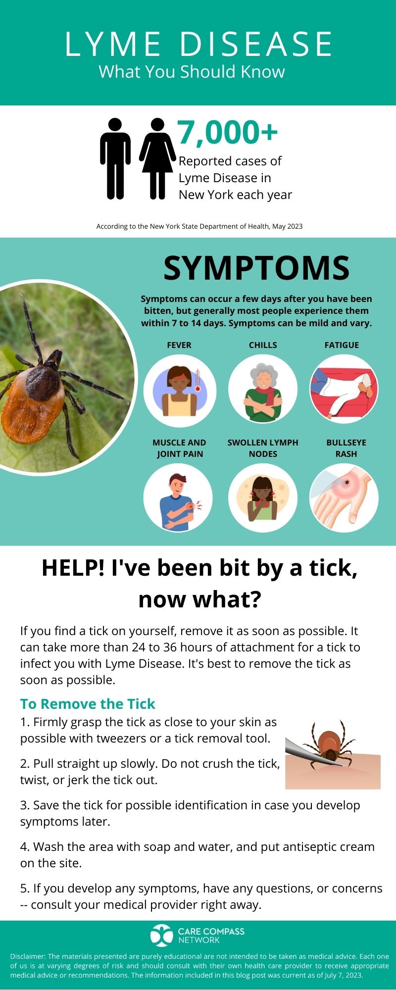 Commonly Asked Questions About Lyme Disease Care Compass Network