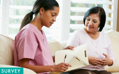 Health Insurance Literacy Survey Results