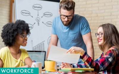 Mental Health First Aid – Adult